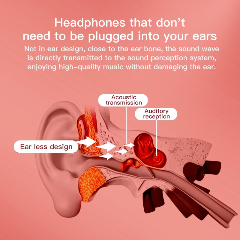 K08 TWS 5.0 Bluetooth 9D Stereo Earphone Wireless Headphones IPX7 Waterproof Earphones Sport Headphones Headsets With Microphon